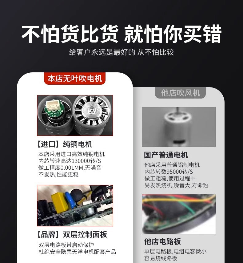 AeroFlow Ionic High-Speed Hair Dryer | 高速负离子无叶吹风机