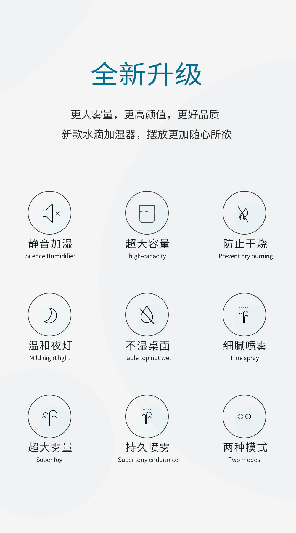 USB Direct Plug Humidifier  Small Silent Large Mist Design | USB直插加湿器 (小巧静音大雾量)