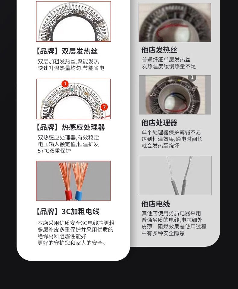 AeroFlow Ionic High-Speed Hair Dryer | 高速负离子无叶吹风机