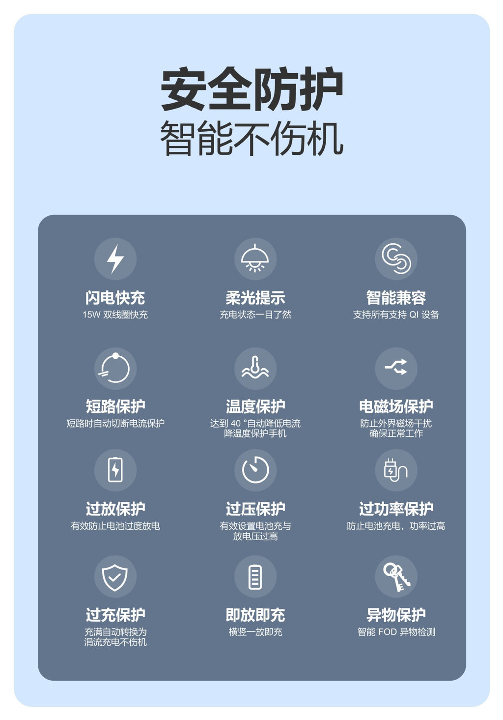 Rubik Magnetic 4-in-1 Wireless Fast Charger with Night Light | 魔方磁吸4合1无线快充夜灯