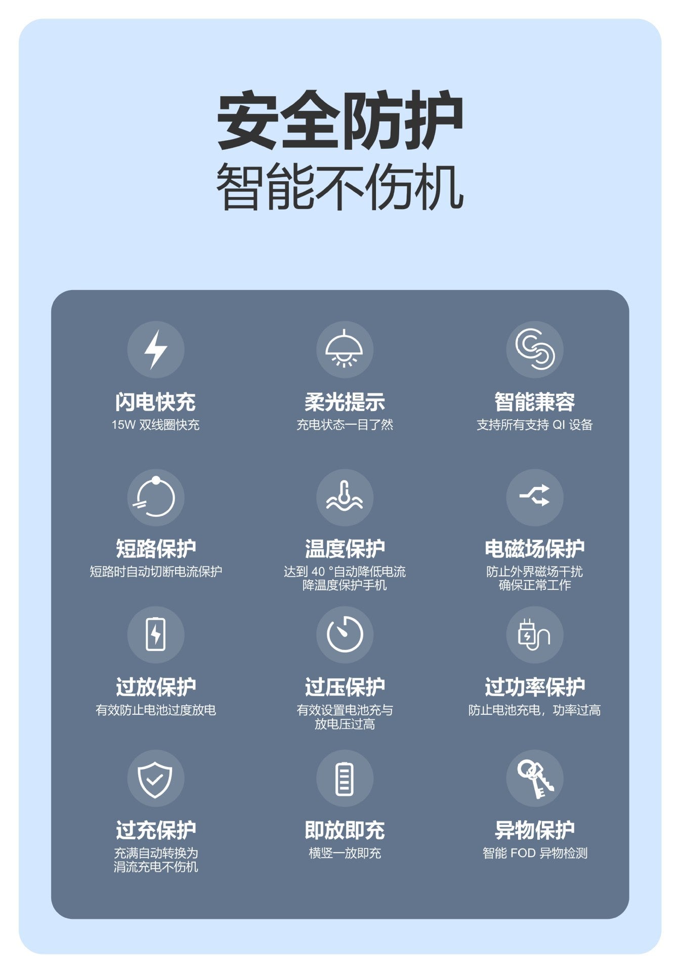 Rubik Magnetic 4-in-1 Wireless Fast Charger with Night Light | 魔方磁吸4合1无线快充夜灯