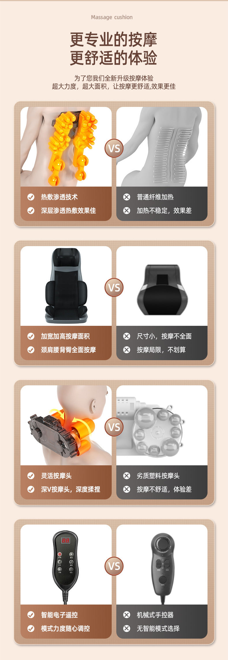 Home Relax Massage Cushion  Neck, Shoulder & Back Massager | 家用放松按摩垫 (肩颈背按摩器)