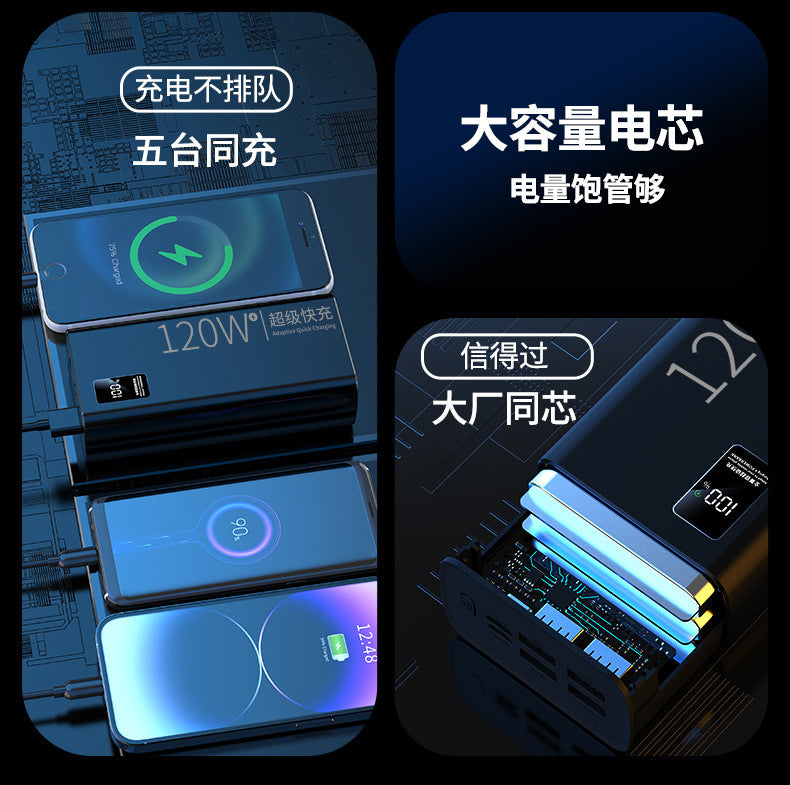 (3C Certified) 30,000mAh Power Bank  Ultra-Large Capacity 22.5W Fast Charging Portable Charger | 3万毫安充电宝 (超大容量22.5W快充, 3C认证, 含证书查看)